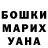 Бошки Шишки SATIVA & INDICA Cholponai Ismanova